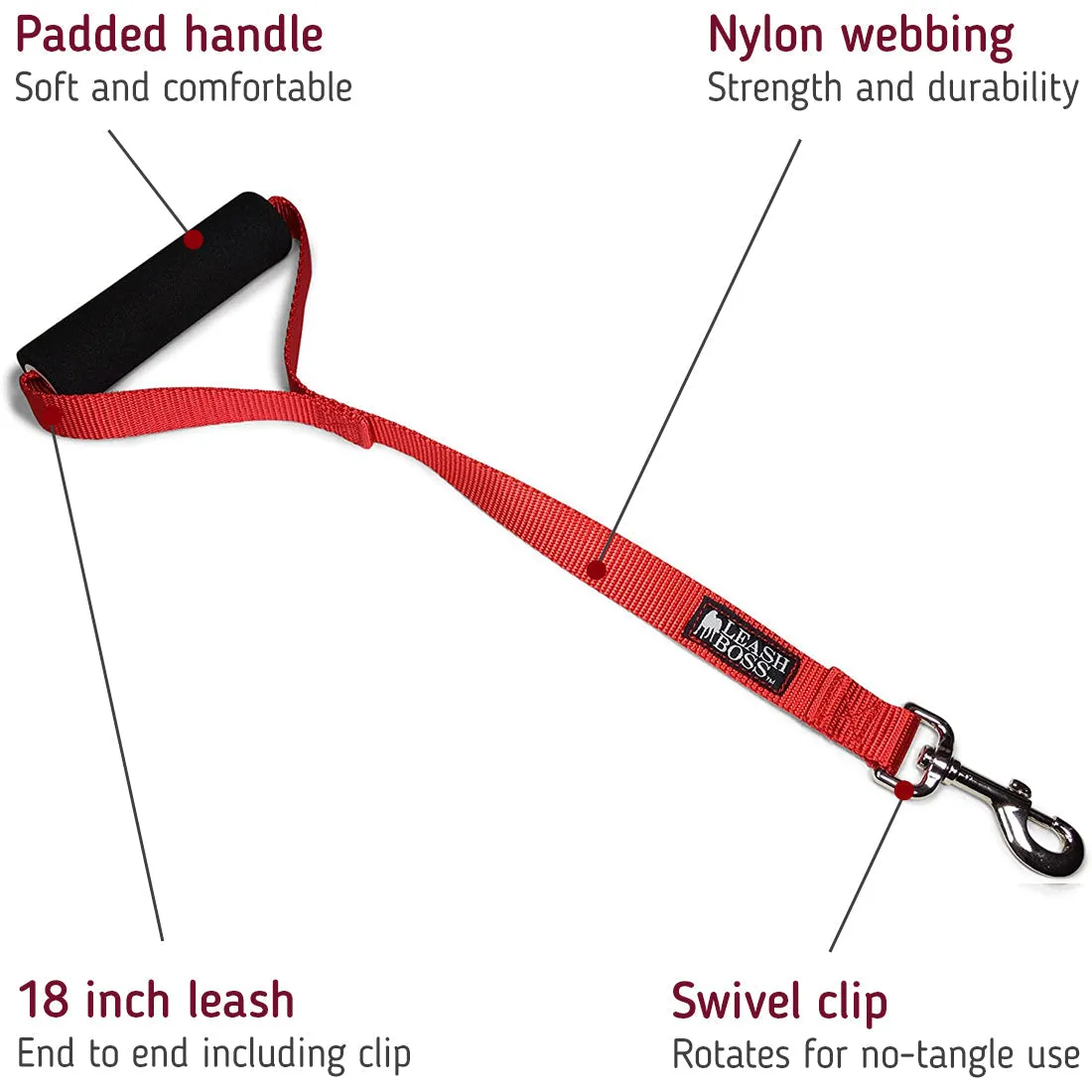 Traffic Handler - Heavy Duty Short Dog Leash for Large Dogs